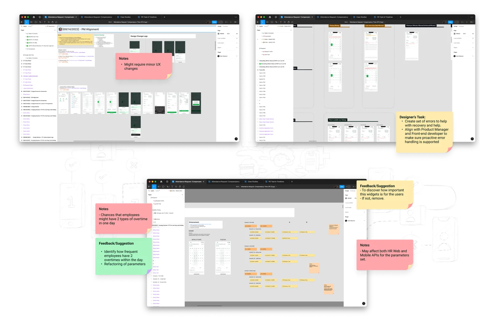 Annotated wireframe audit boards covered in sticky notes.