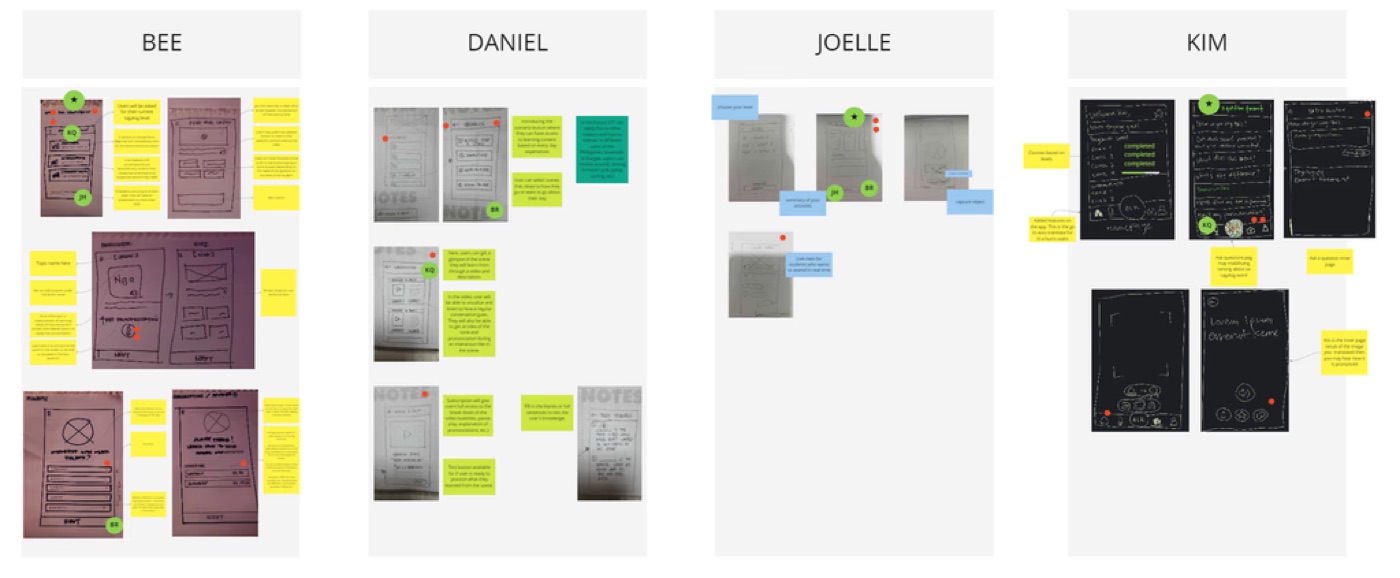 Further ideation and concept boards.